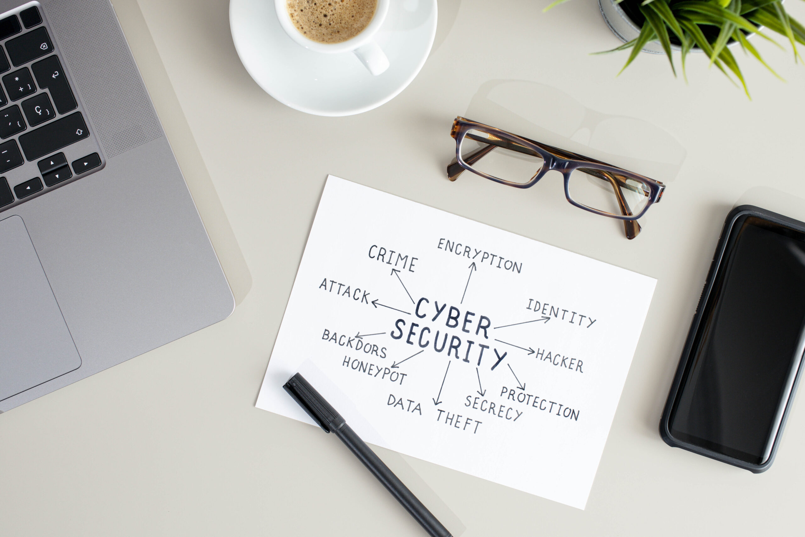 Notiz mit „Cyber Security“ und verwandten Begriffen zu IT-Sicherheit und Datenschutz